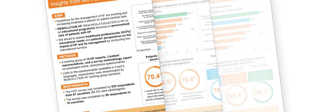 Personalized care of patients with heart failure: are we ready for a REWOLUTION?