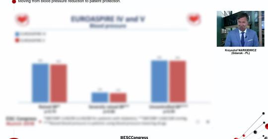 Moving from blood pressure reduction to patient protection